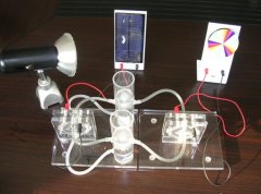 质子交换膜燃料电