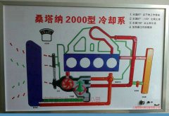 驾校汽车电教板