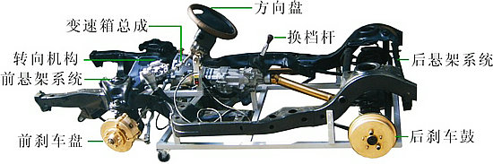 丰田皇冠底盘综合