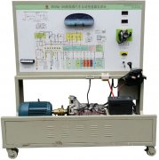 新能源汽车自动变