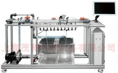 流体流动阻力测验