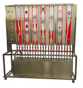 流线流瀑测验装置