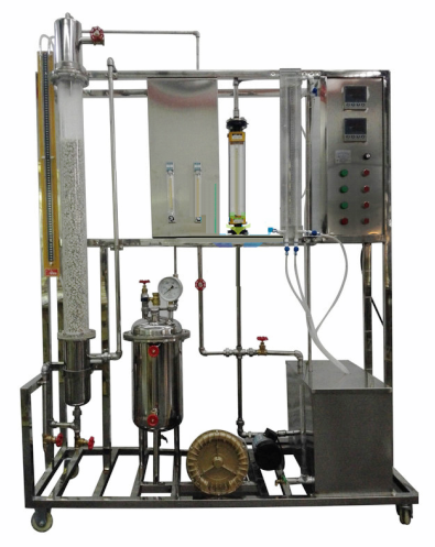 气体吸收－流体阻