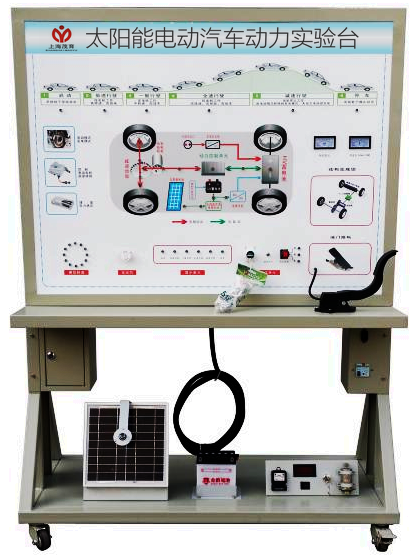 汽车电动动力系统