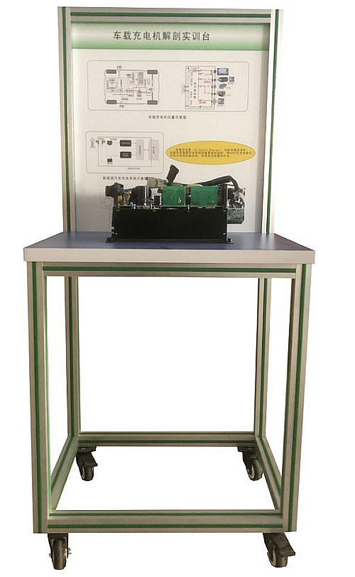 车载充电机解剖实
