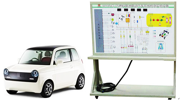 燃料电池电动汽车
