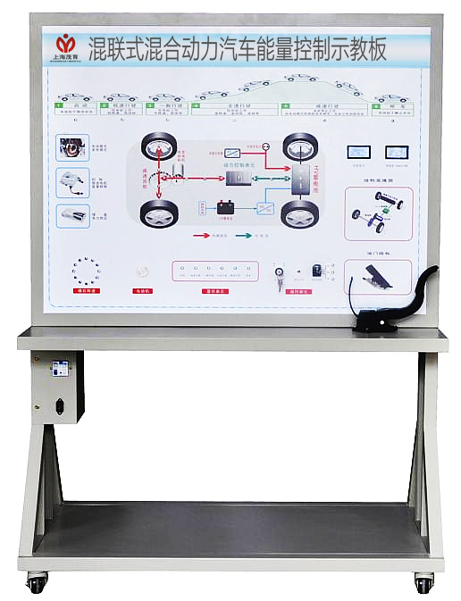 混联式混合动力汽
