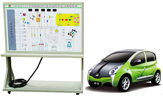 太阳能电动汽车在