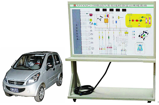 电动汽车在线检测