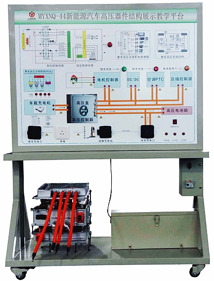 新能源汽车高压器