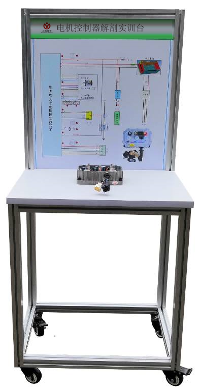 电机控制器解剖实