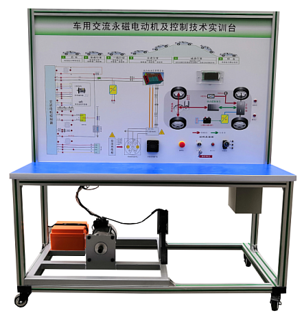 车用交流永磁电动