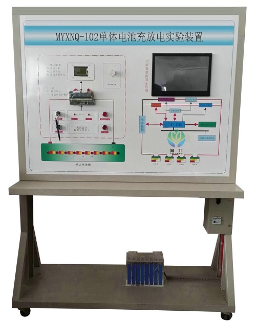 单体电池充放电实