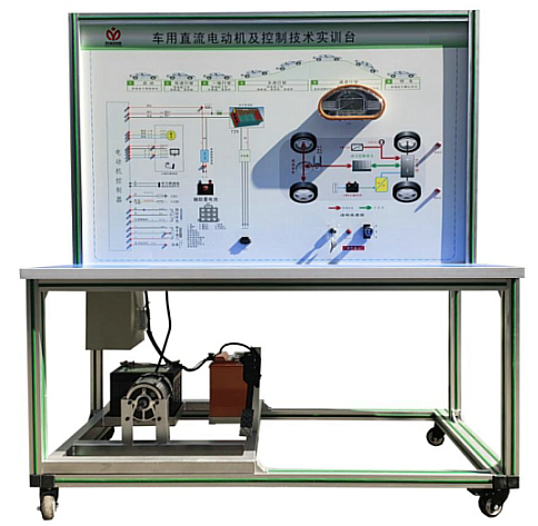 车用直流电机控制