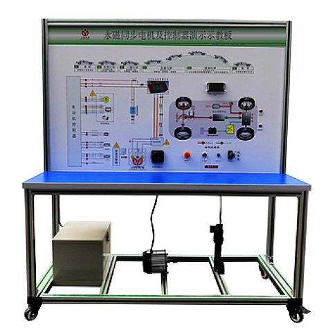 永磁同步电机及控