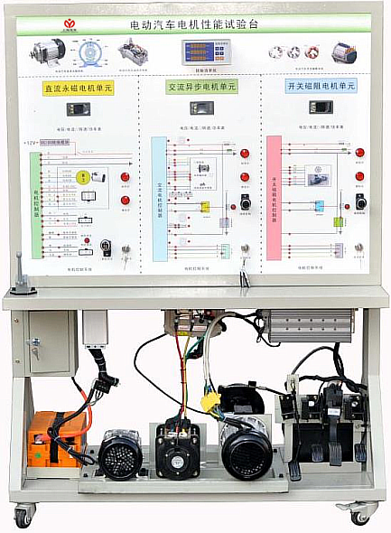 电动汽车电机性能