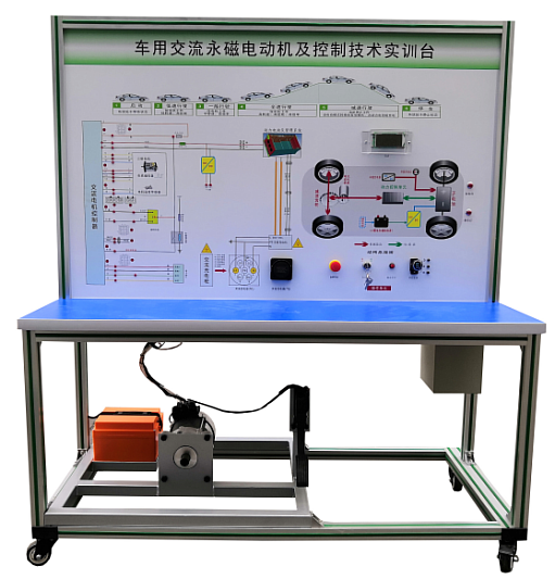  车用交流永磁同步