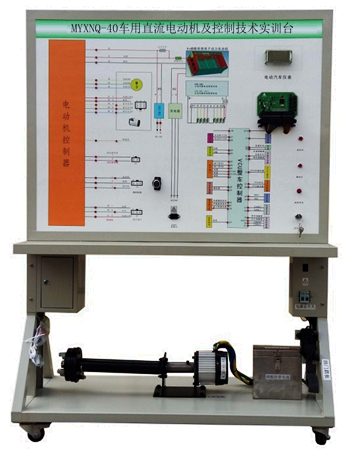 车用直流电动机及